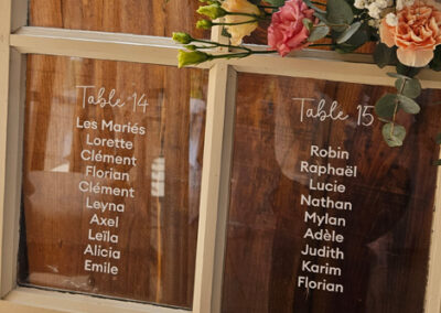 LETTRES ADHÉSIVES SUR MESURE